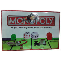Monopoly Property Trading Game